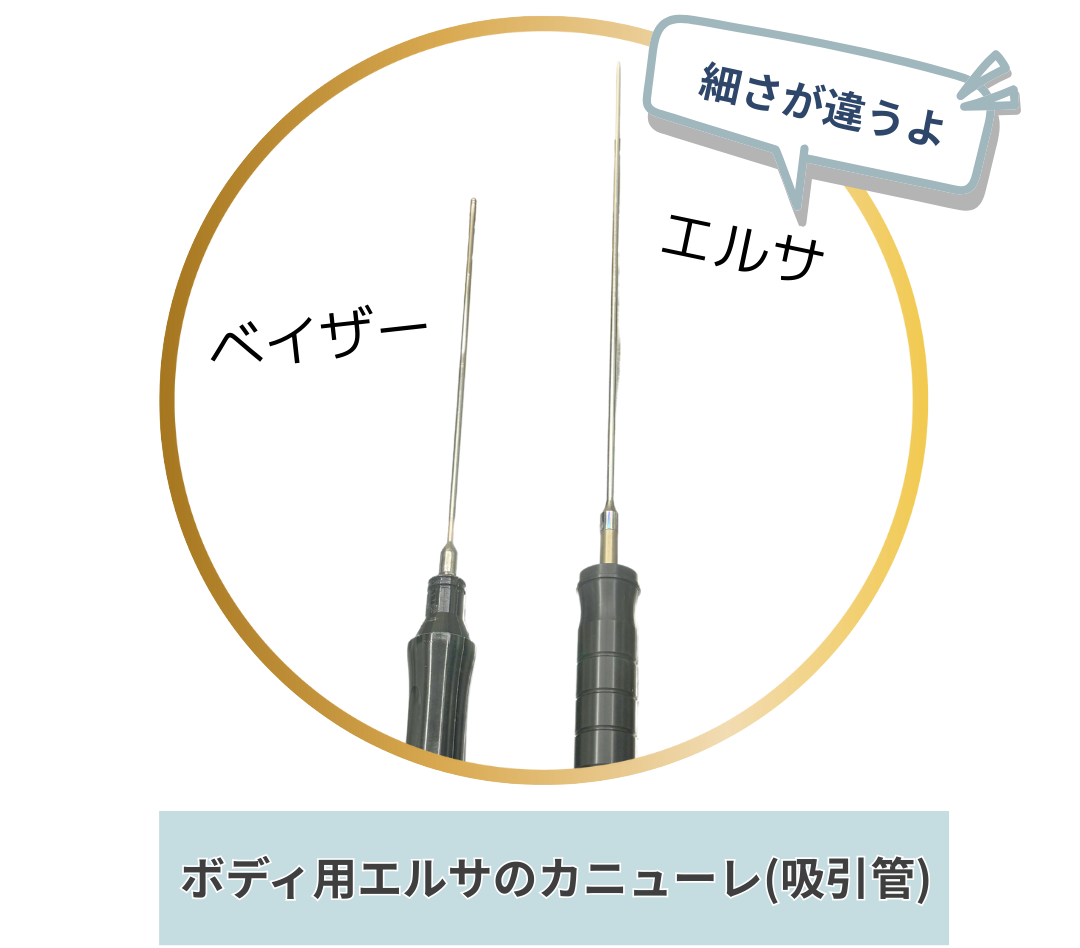 脂肪吸引注射との併用が可能