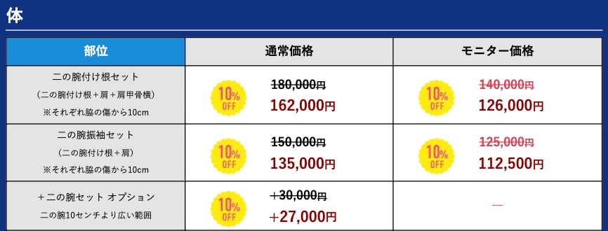 2026年5月、現在キャンペーン中でさらにお安く受けれるチャンス！