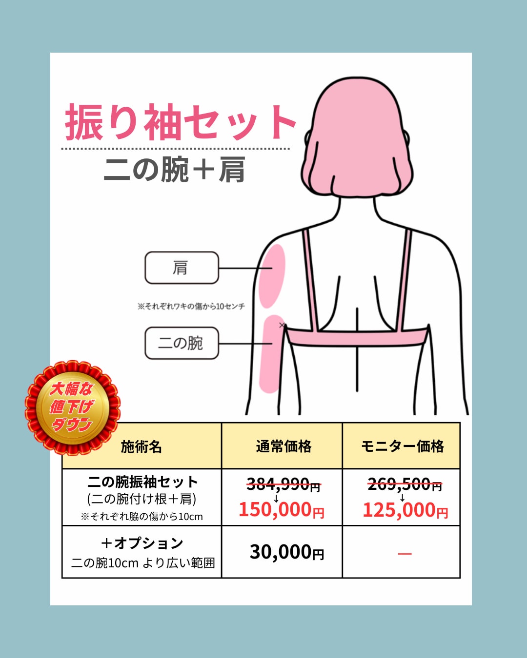 二の腕振り袖セット