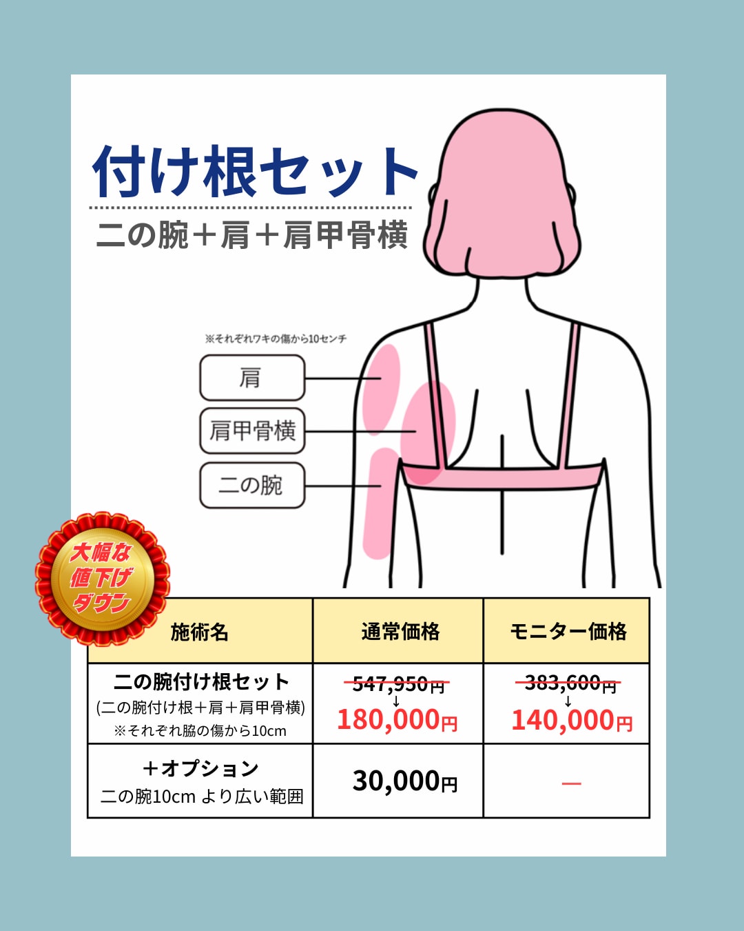 二の腕付け根セット