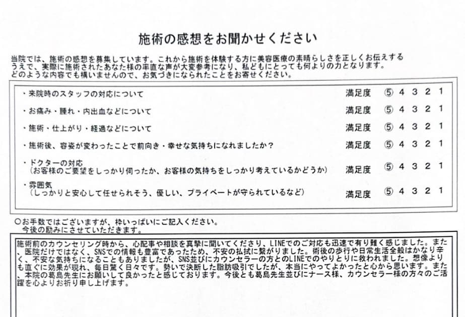 20代前半・女性の口コミ