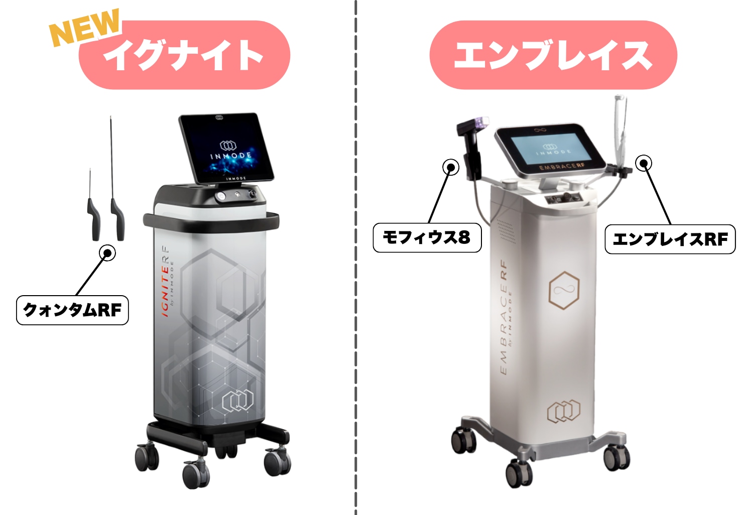 エンブレイス＝皮膚の引き締め（タイトニング）