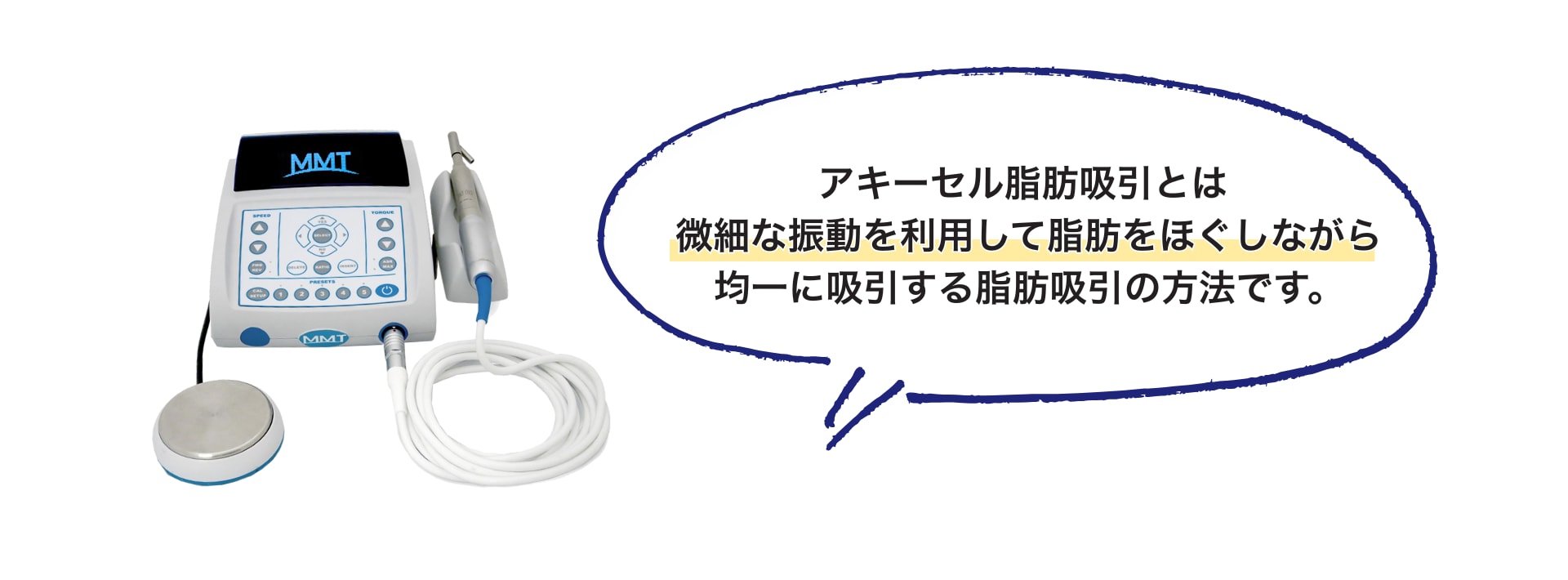 アキーセル脂肪吸引の基本