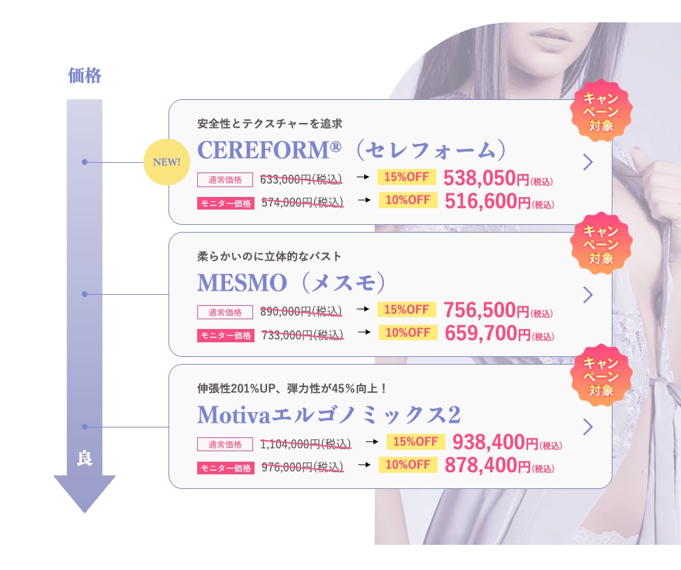 【シリコンバッグ豊胸】料金表