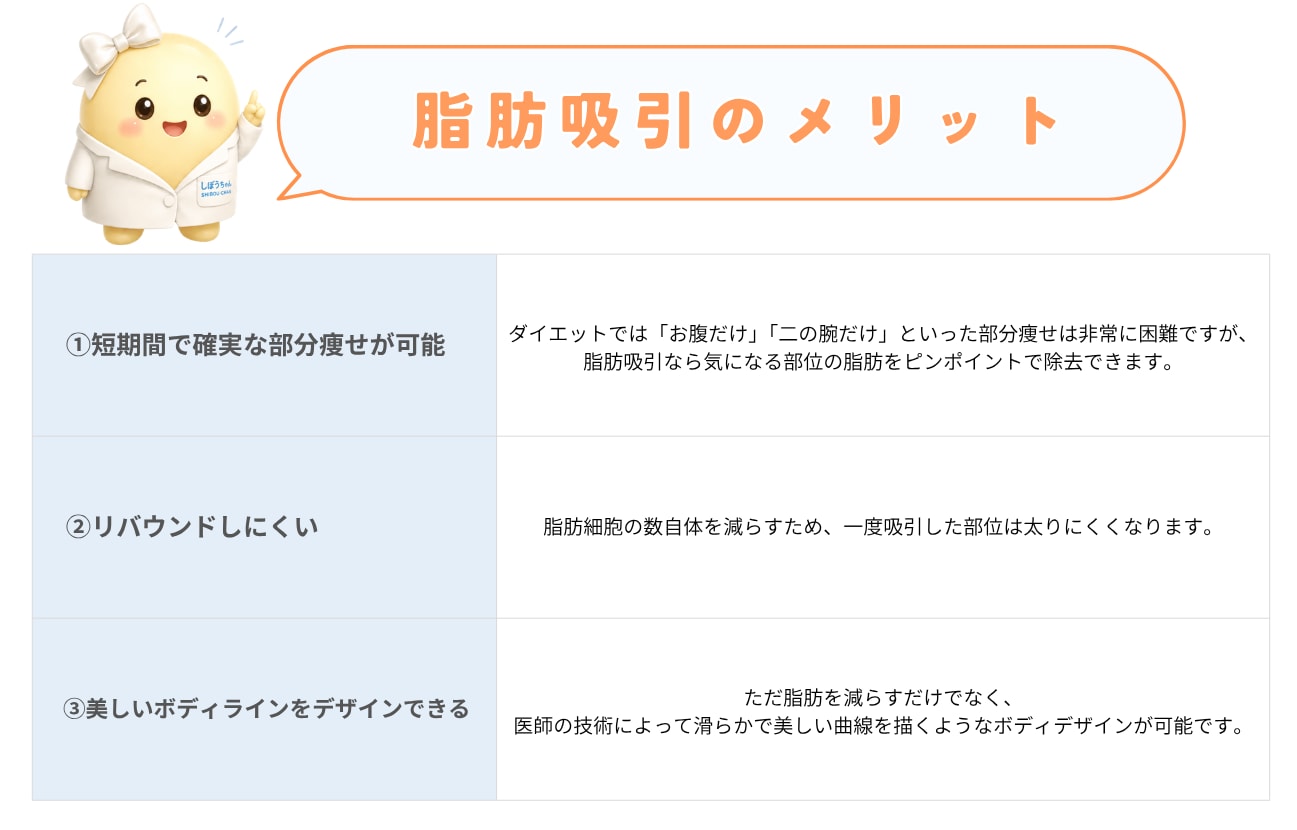 メリット