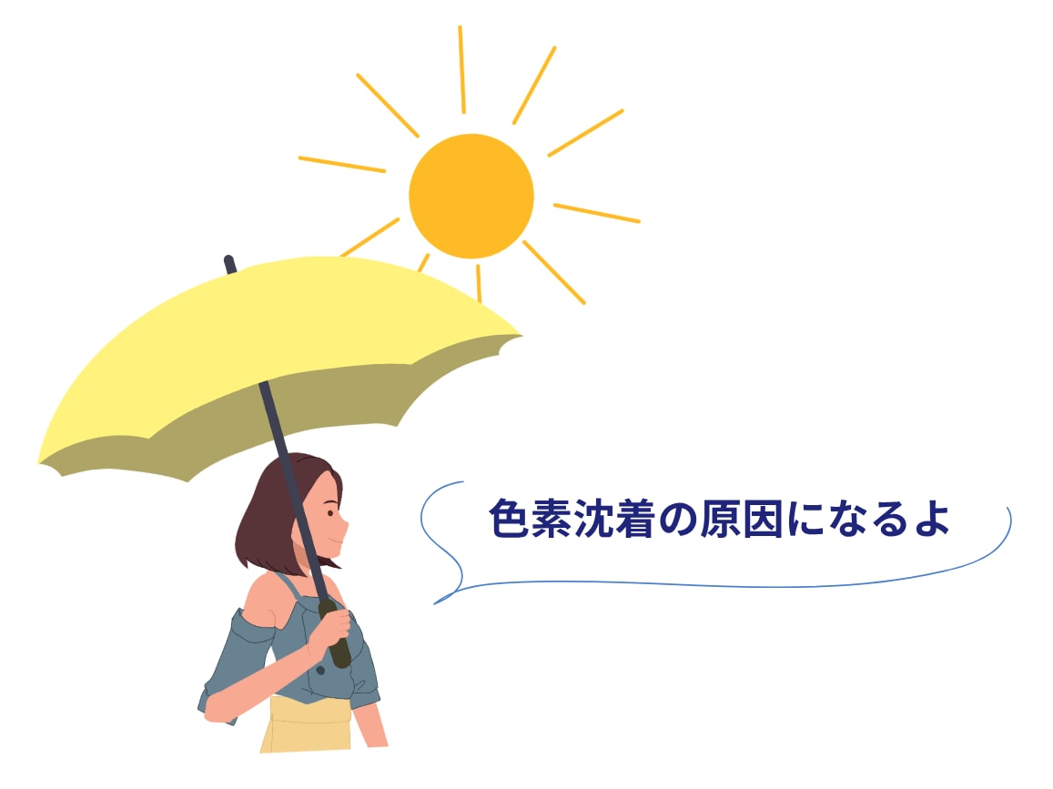 ③紫外線対策を行う