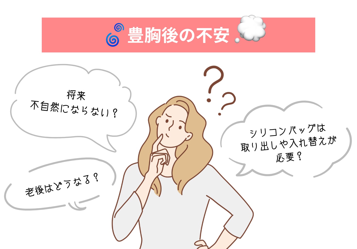 術式によって異なる