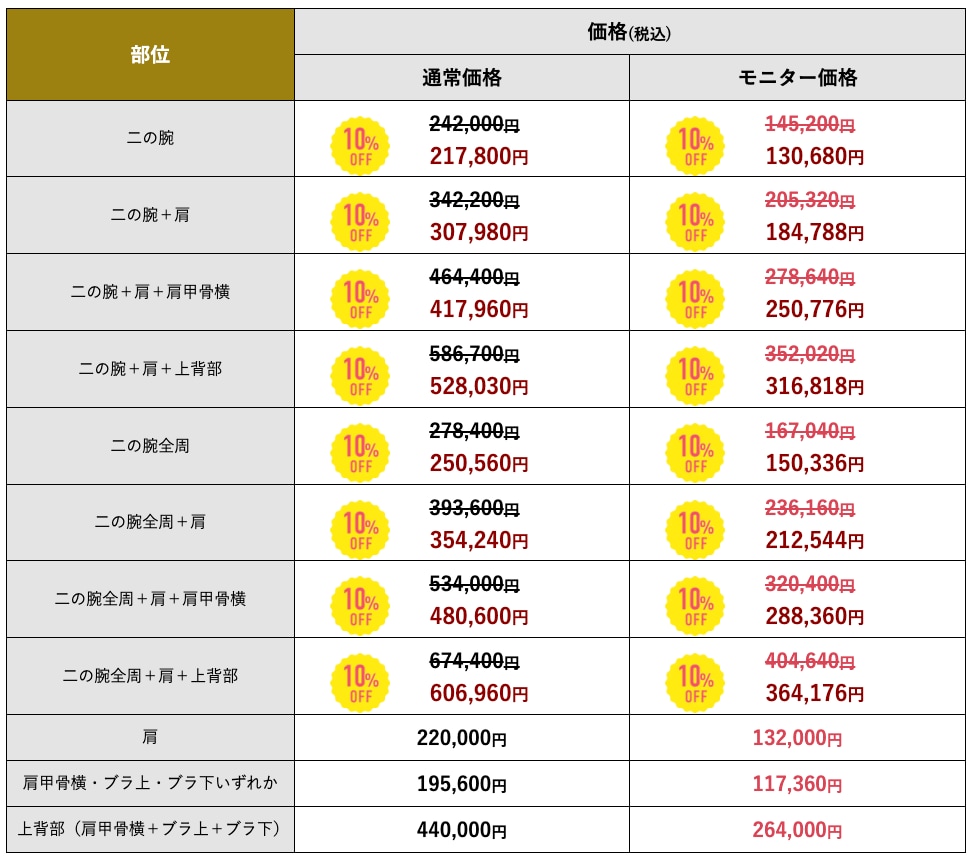 ベイザー脂肪吸引 BODY キャンペーン価格