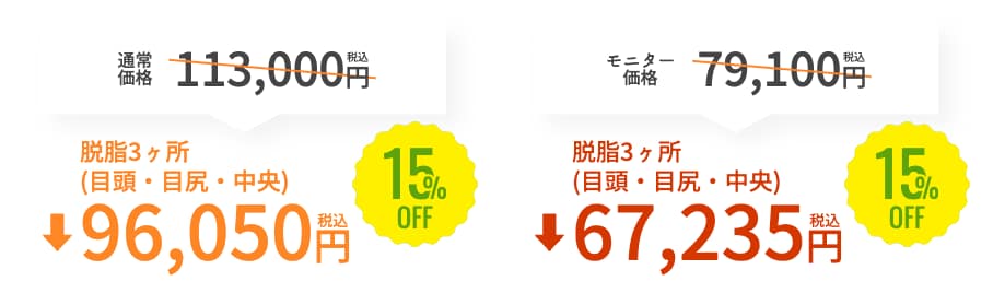 目の下の切らないクマ・たるみ取り キャンペーン価格