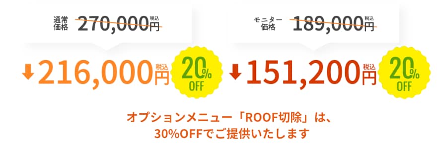 眉下リフト キャンペーン価格