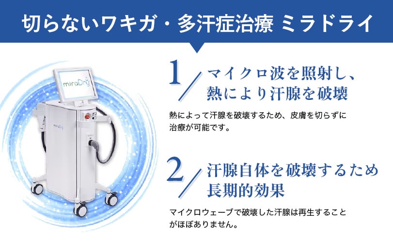 レーザー治療だから切らずに安全