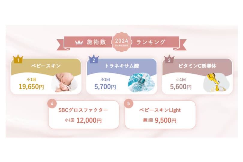 1回からでもOK！10回コースはかなりお得！