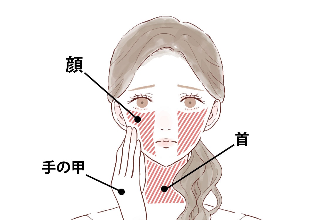 対象部位