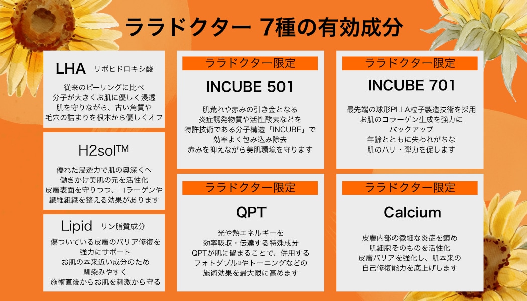 ララドクターの効果の秘密