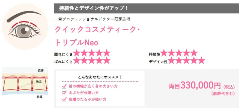 1位　クイックコスメティークトリプルNeo