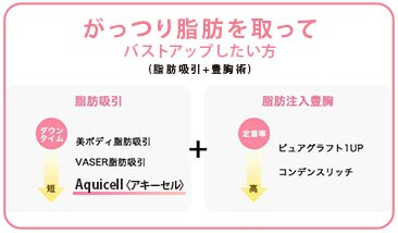脚も同時に細くしたい方に アキーセル脂肪吸引