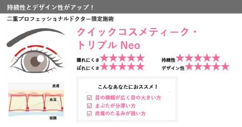 第1位 クイックコスメティーク・トリプルNEO