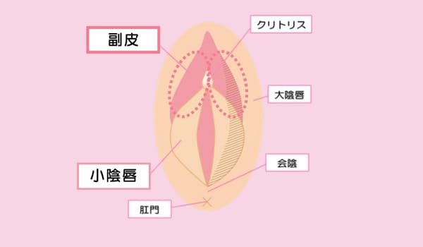 においや、炎症によるかゆみが気になる方