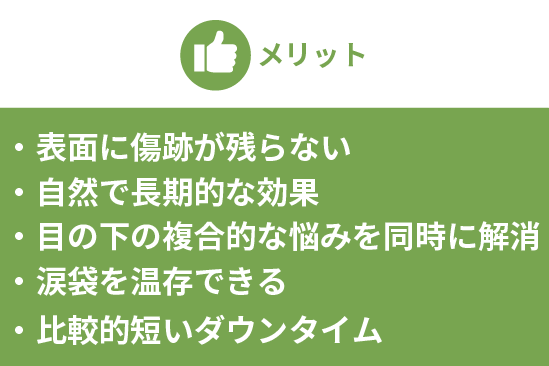 主なメリット
