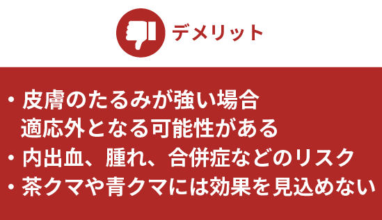 考えられるデメリット・リスク