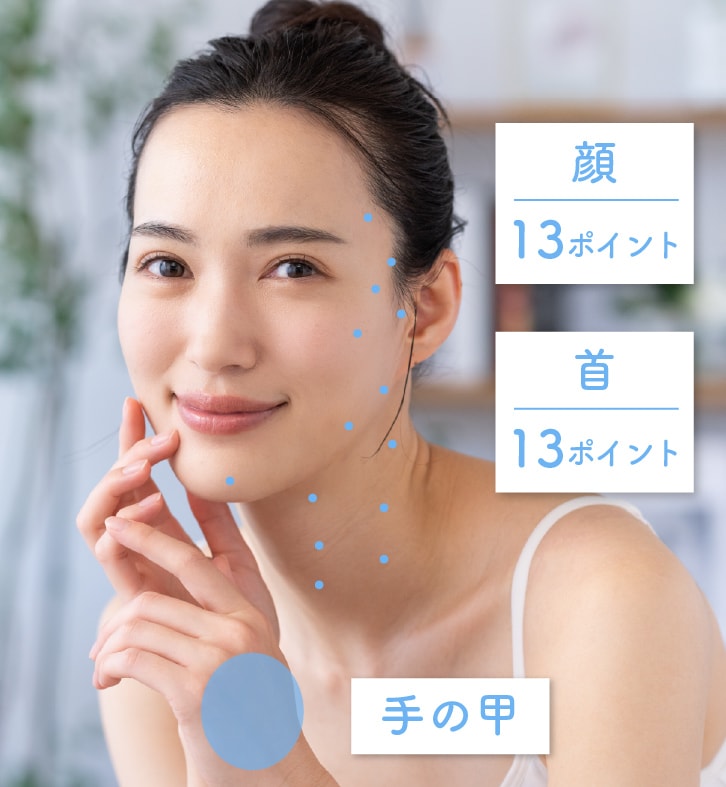 効果的にリガメントにアプローチするポイントへ注入