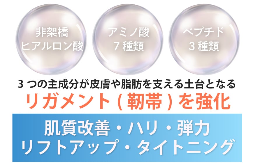 気になる成分
