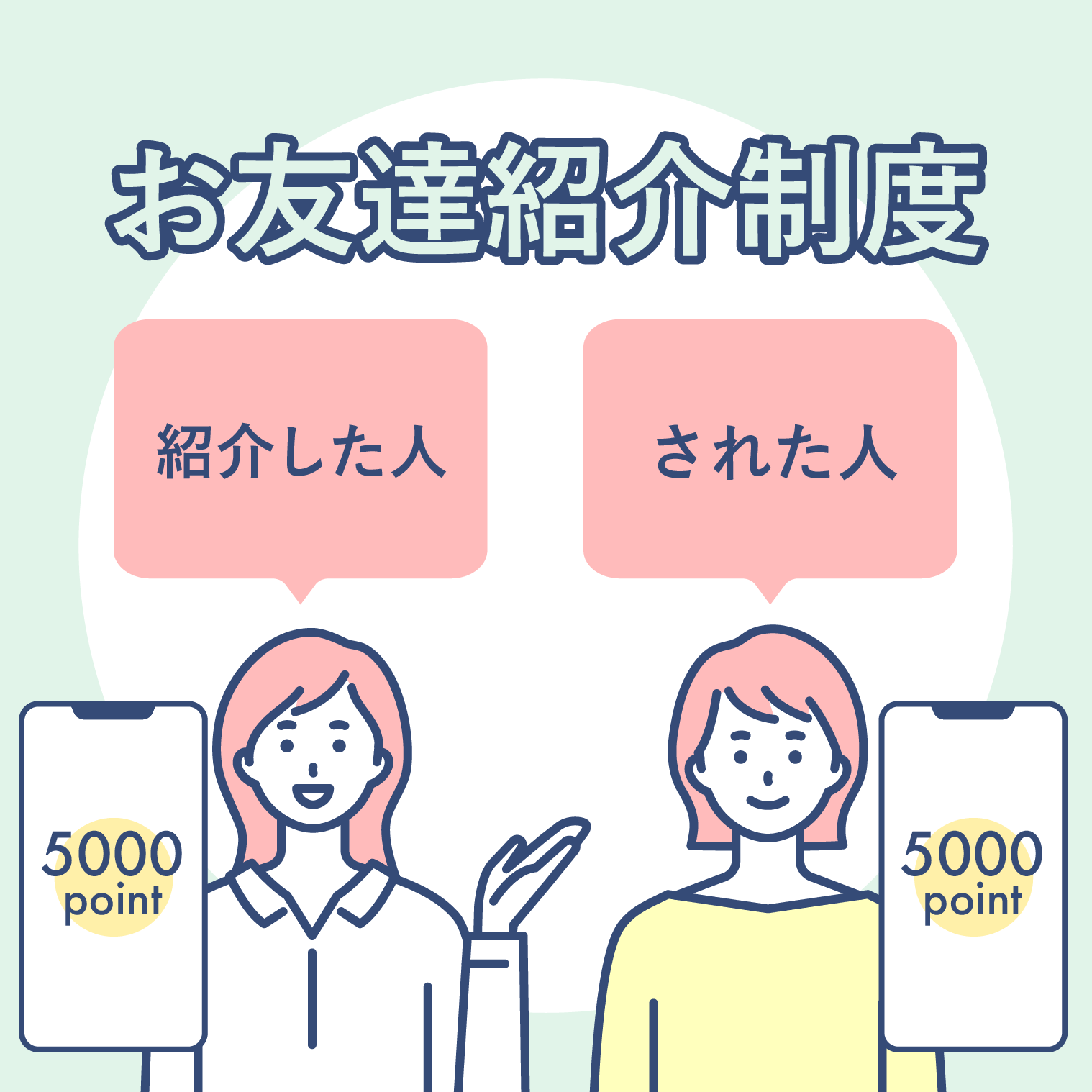 【私にも友人にも5,000ポイント★】湘南美容クリニックの友達紹介制度をご存知ですか?