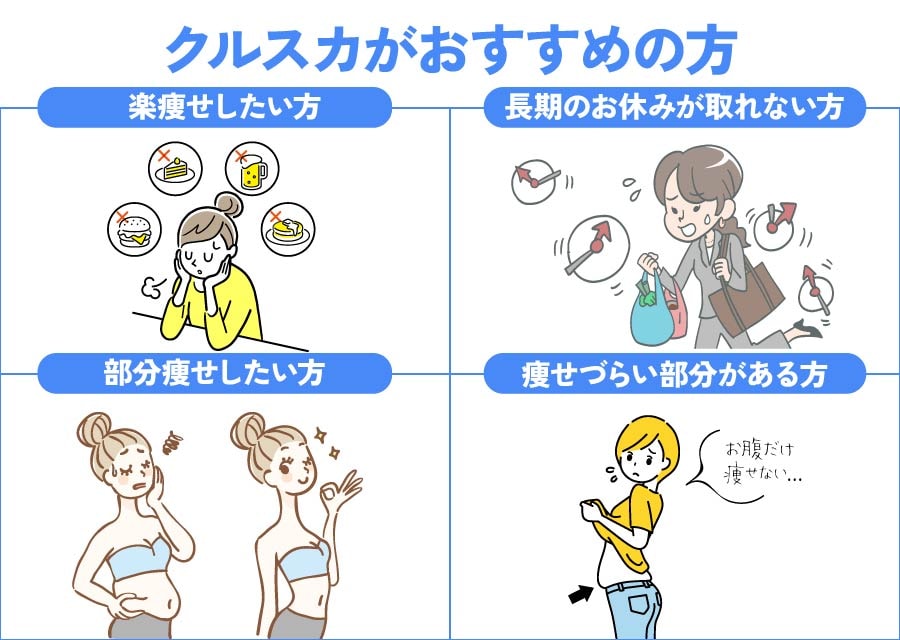 どんな人が向いてるの？