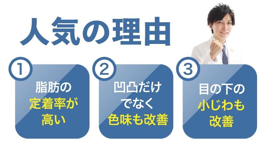 人気の理由