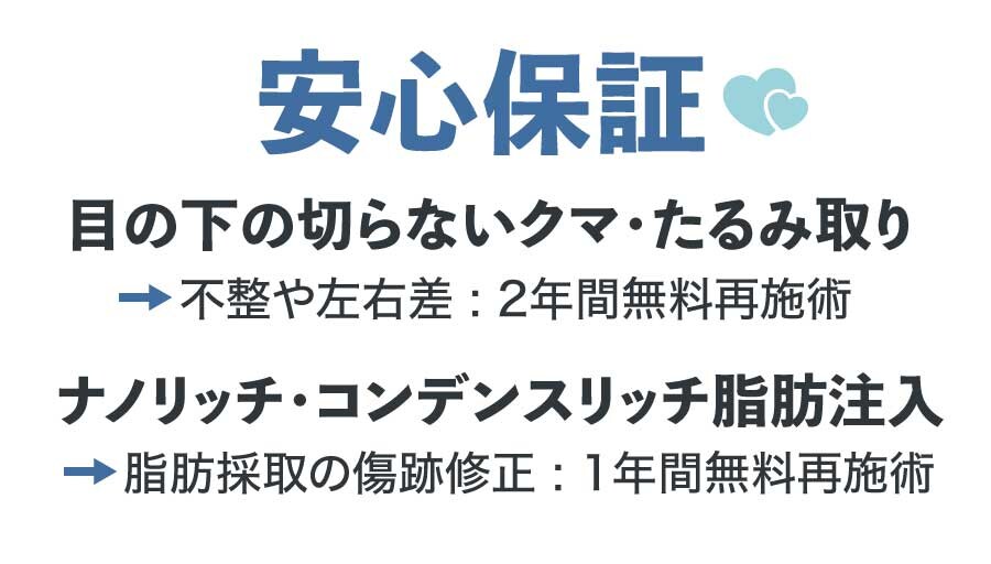 安心保証