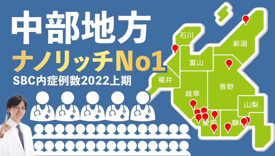 ナノリッチ症例数中部地方1位