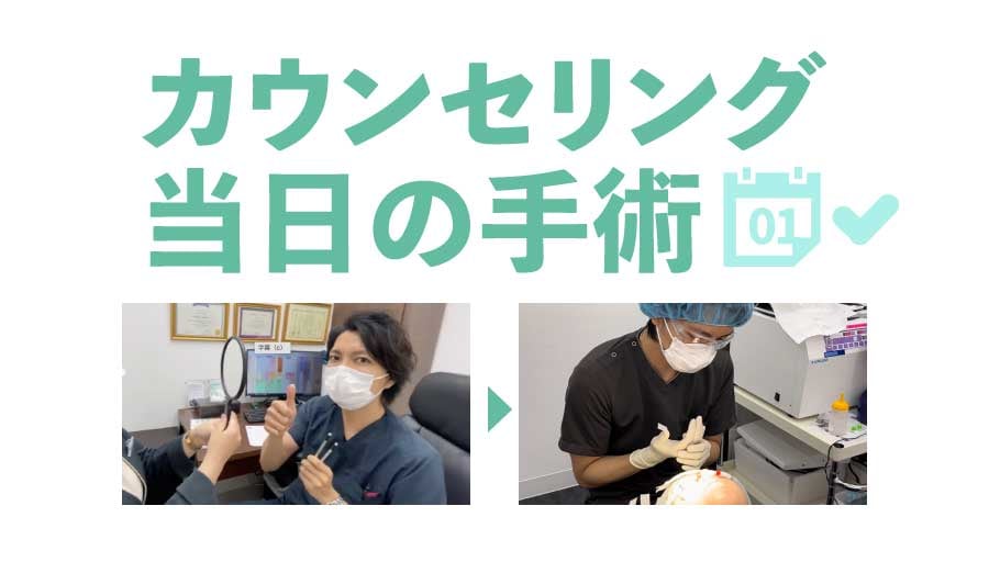 カウンセリング当日の手術