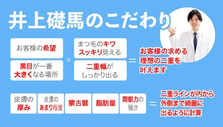 二重手術のこだわり