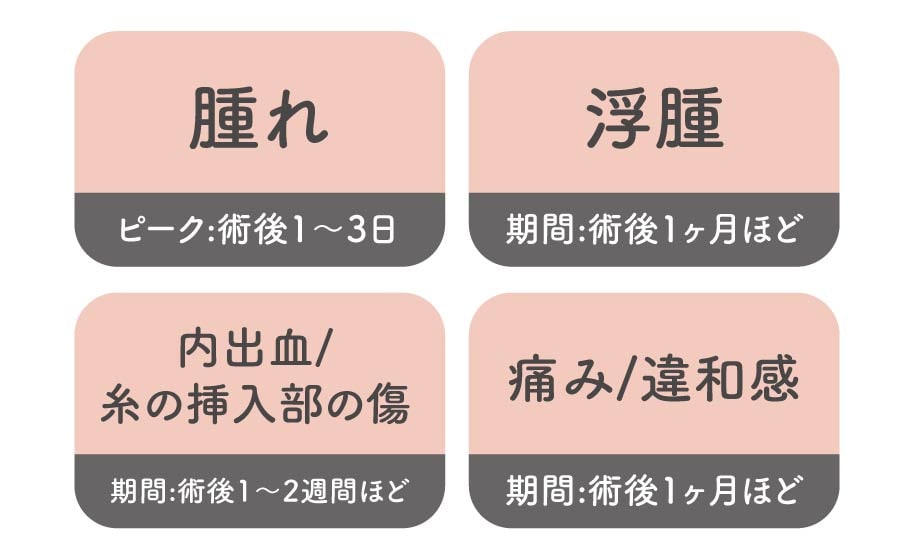 ダウンタイムで起こる主な4つの症状