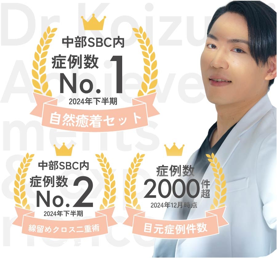 確かな実績と症例数
