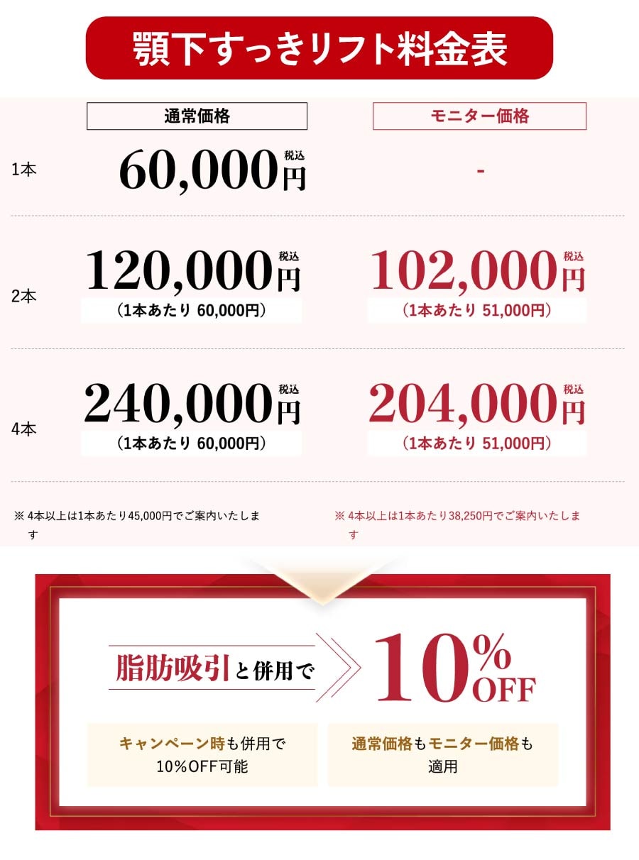 顎下すっきリフトの価格