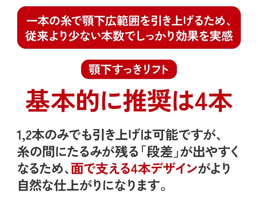 デザイン性とコスパの違い