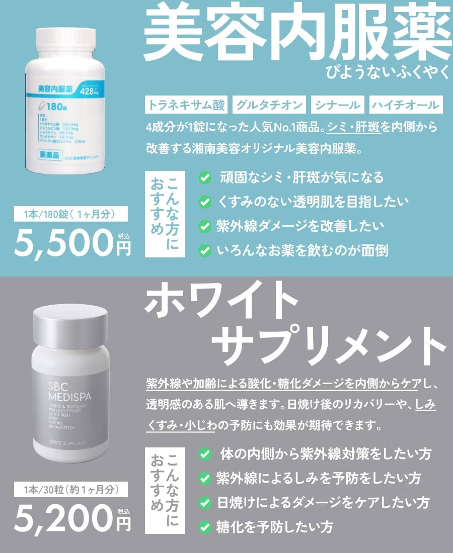 ②内服薬（ホワイトサプリメント・美容内服）