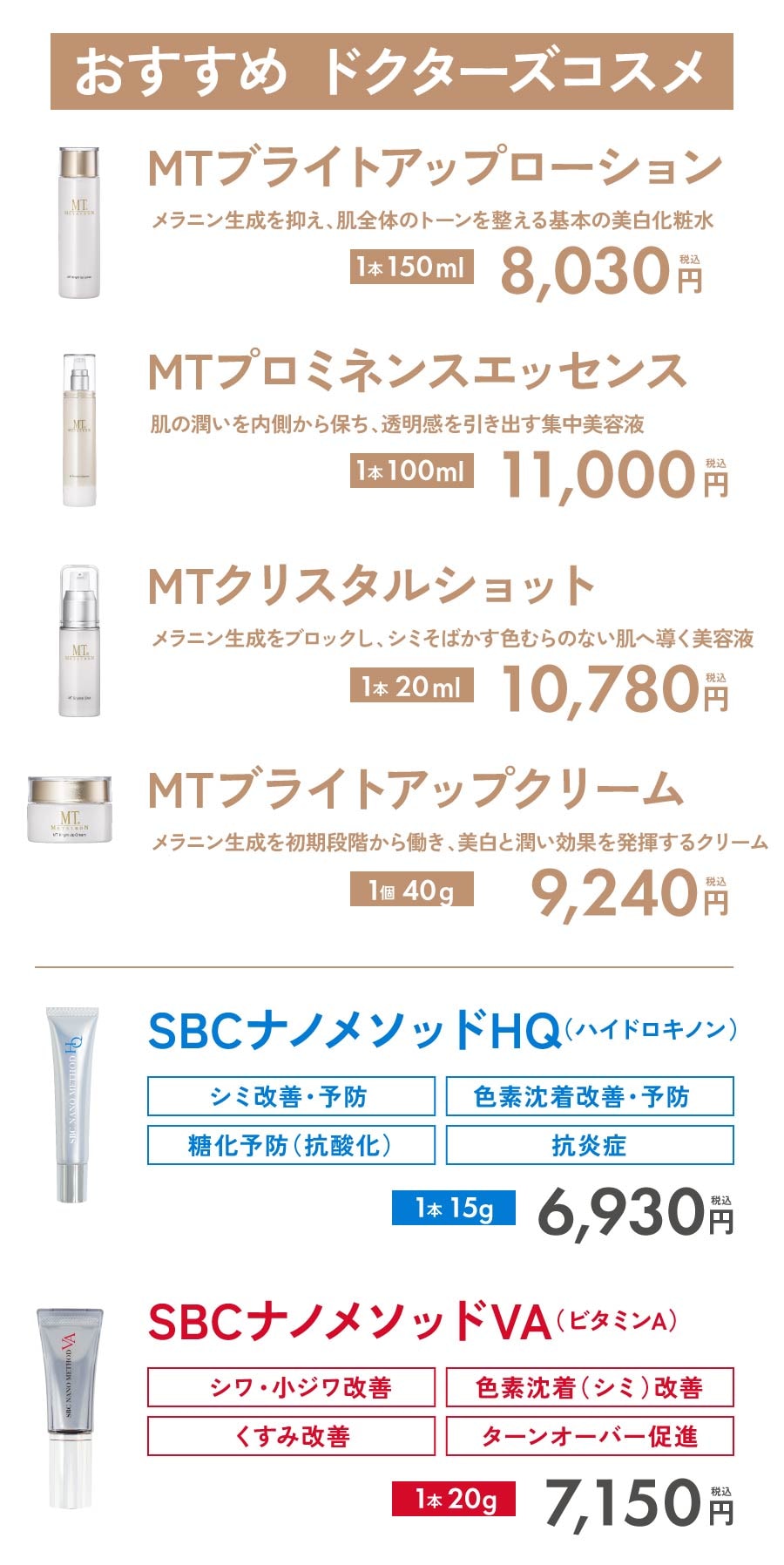 ③外用薬・ドクターズコスメ