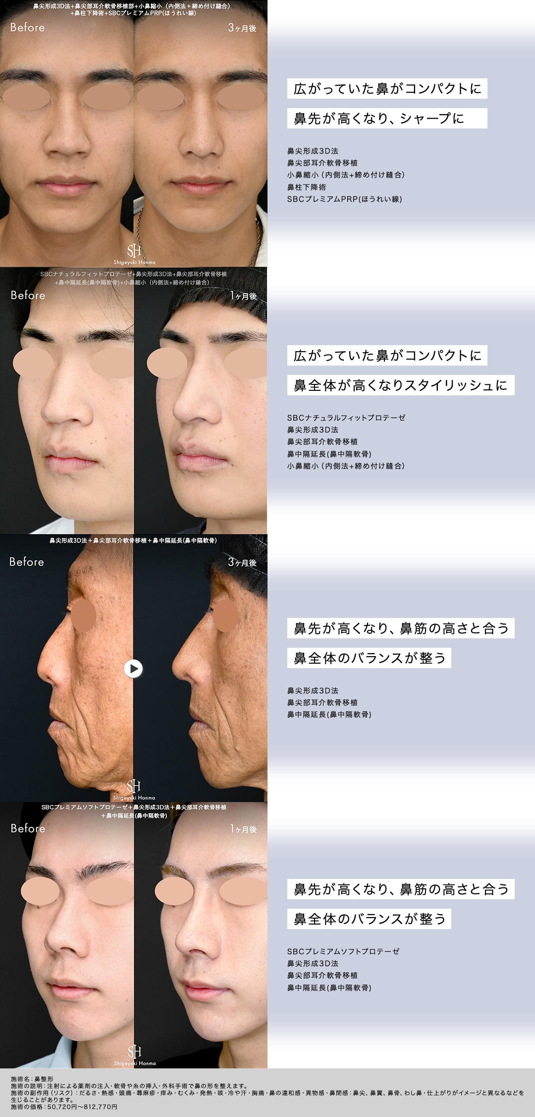 執刀：本間医師