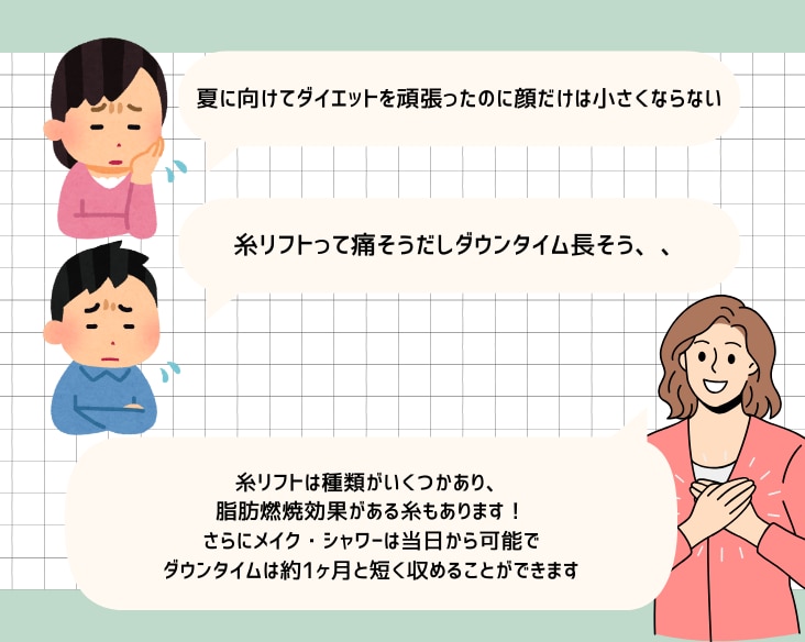 糸リフト