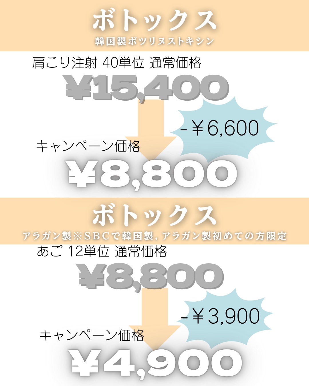 ボトックス