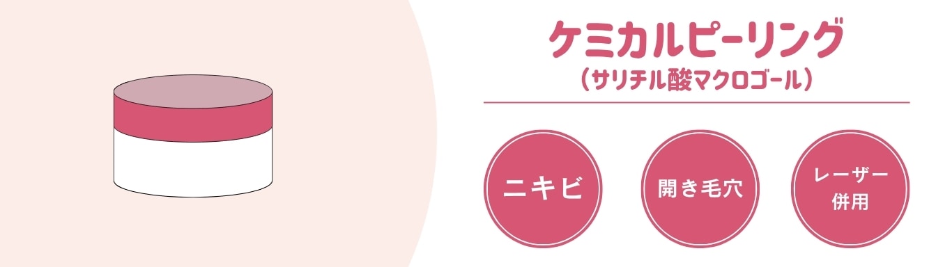 ケミカルピーリング