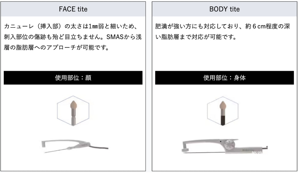 エンブレイスRF