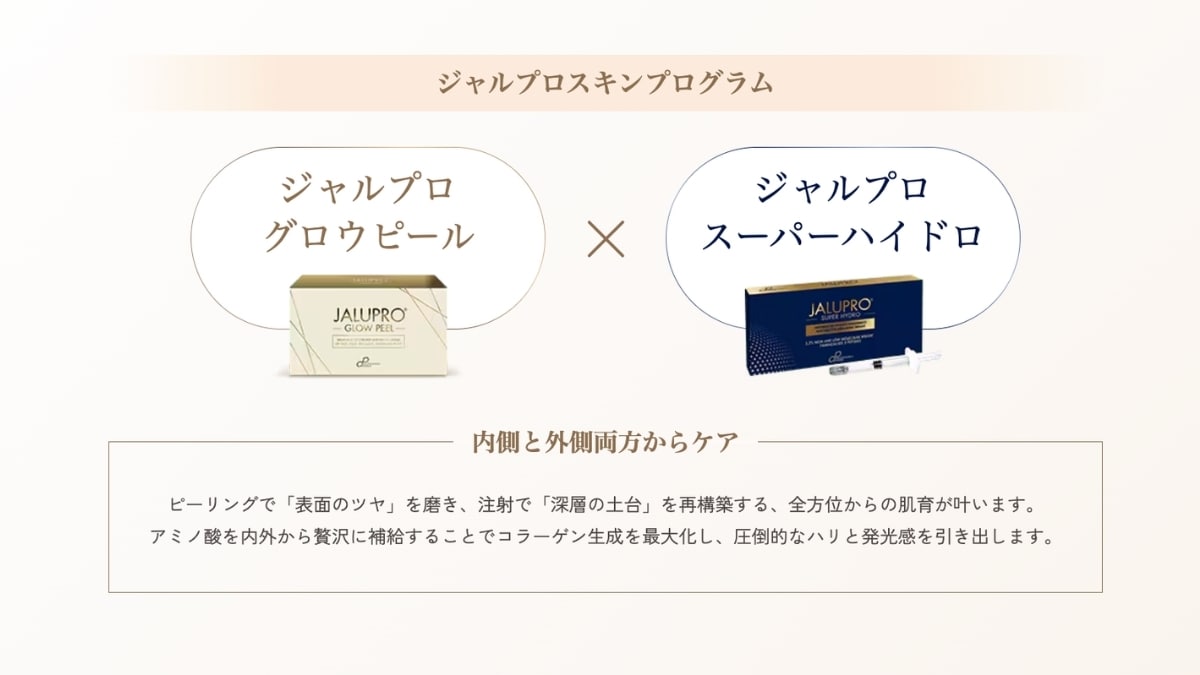 ジャルプロスキンプログラム5回コース