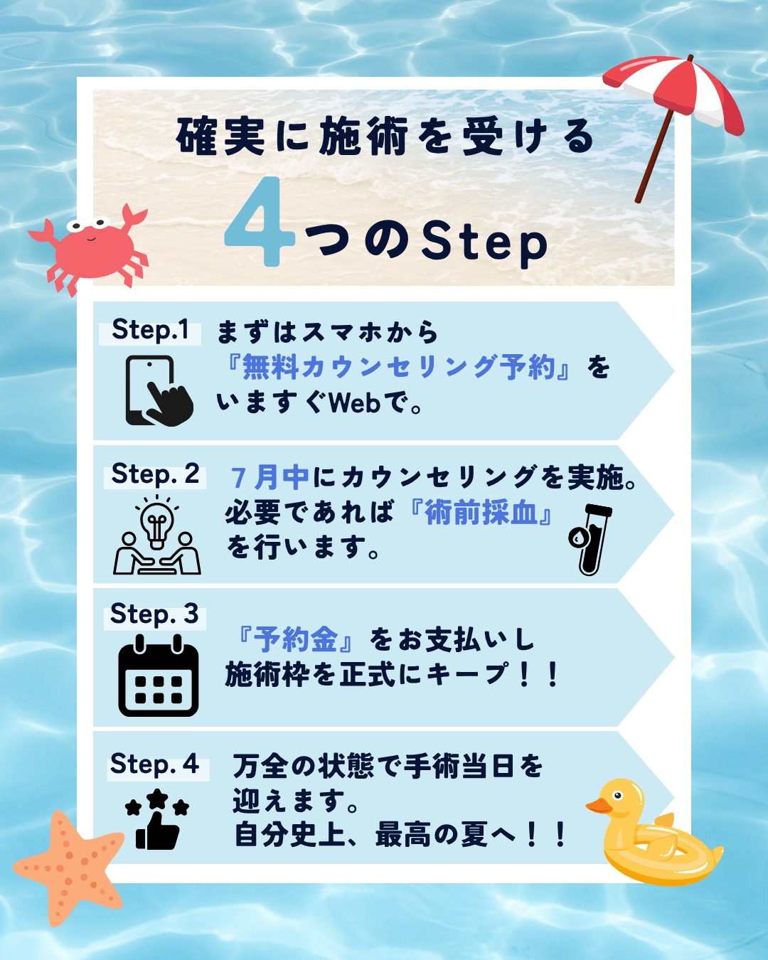 ４つのStep !!!!