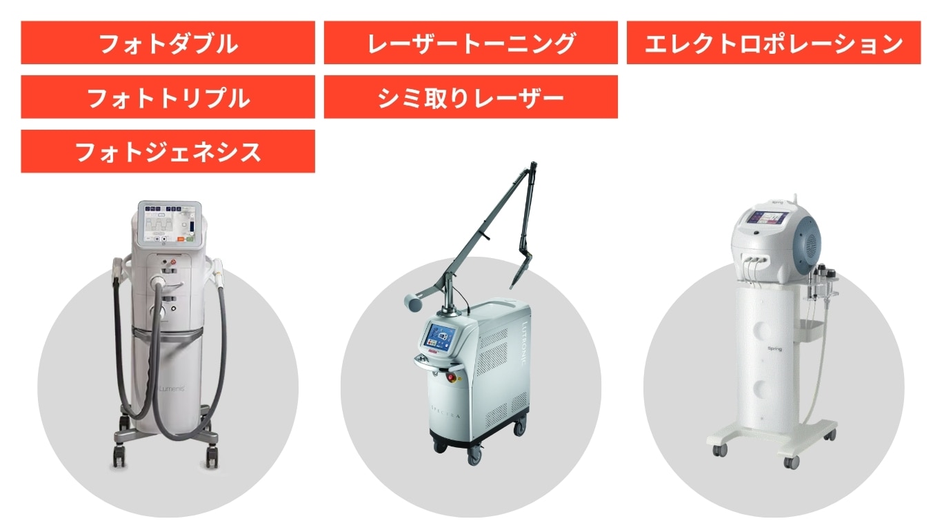 光治療「IPL」と「レーザートーニング」の併用で美肌効果が倍増！