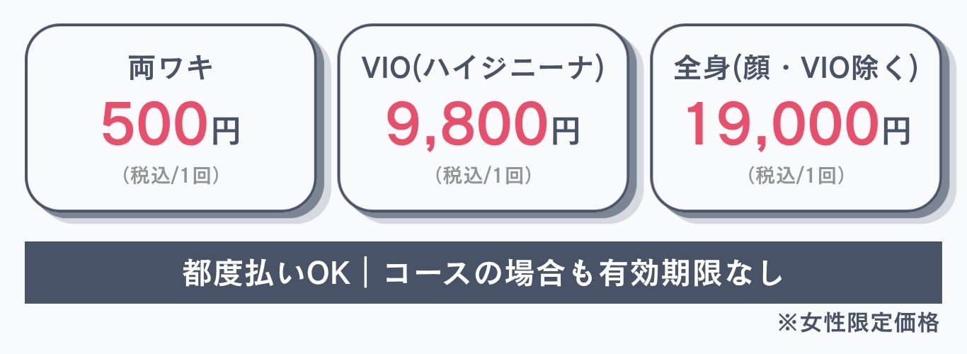 ③1回からの「都度払い」にも対応！コースの有効期限もなし