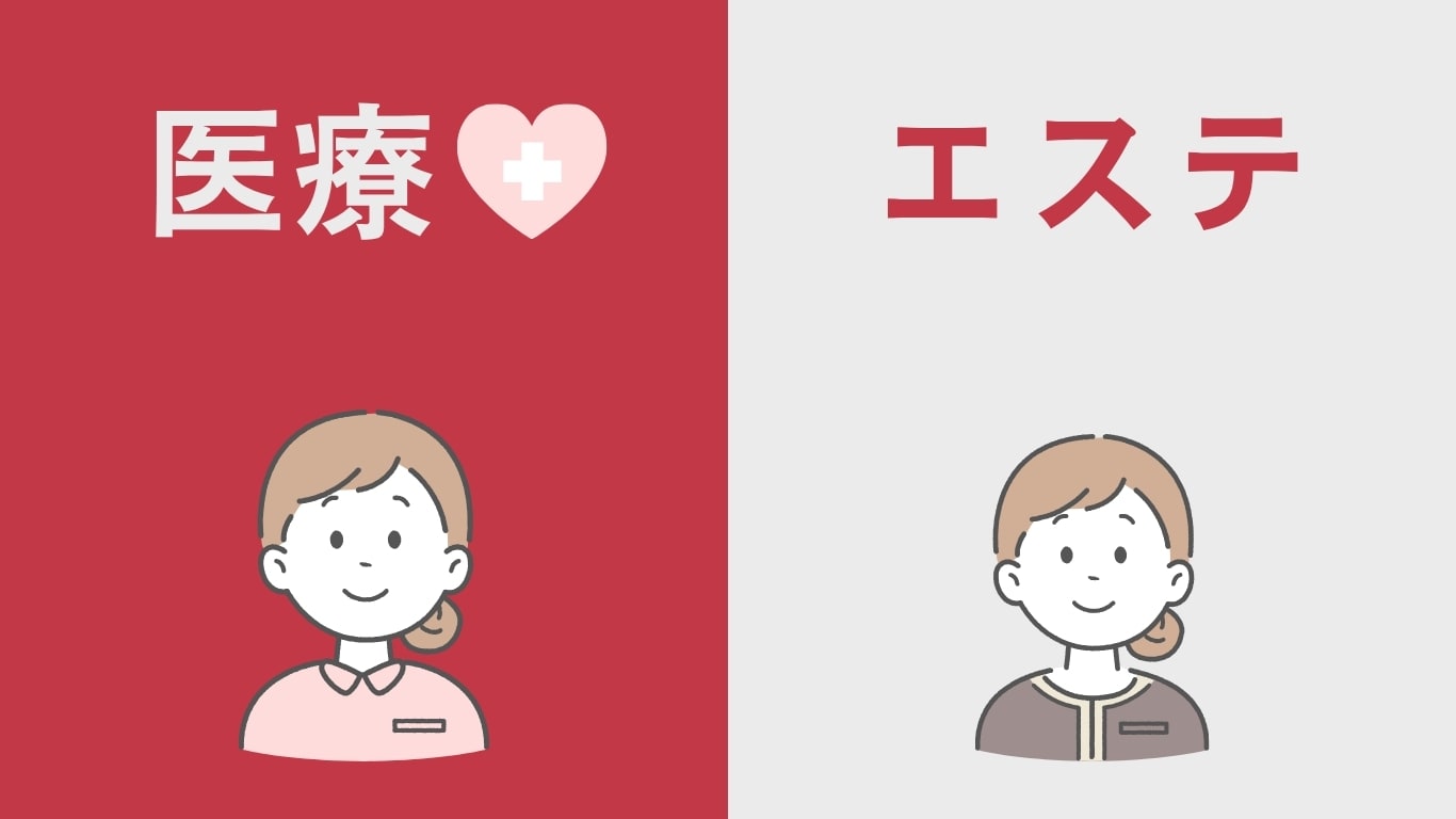 医療とエステの違い