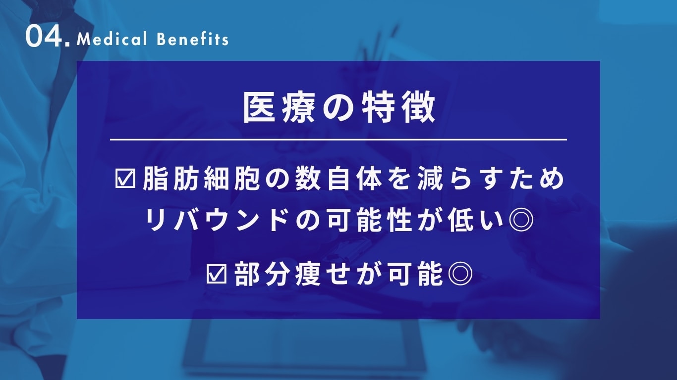 美容医療（医療脚痩せ）は「脂肪細胞の数」を減らすためリバウンドしない